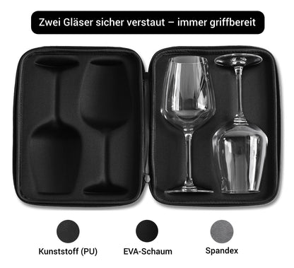 Viinocase – 2 Weingläser to go im Case